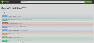 Example of OpenAPI spec generated from Spring MVC
